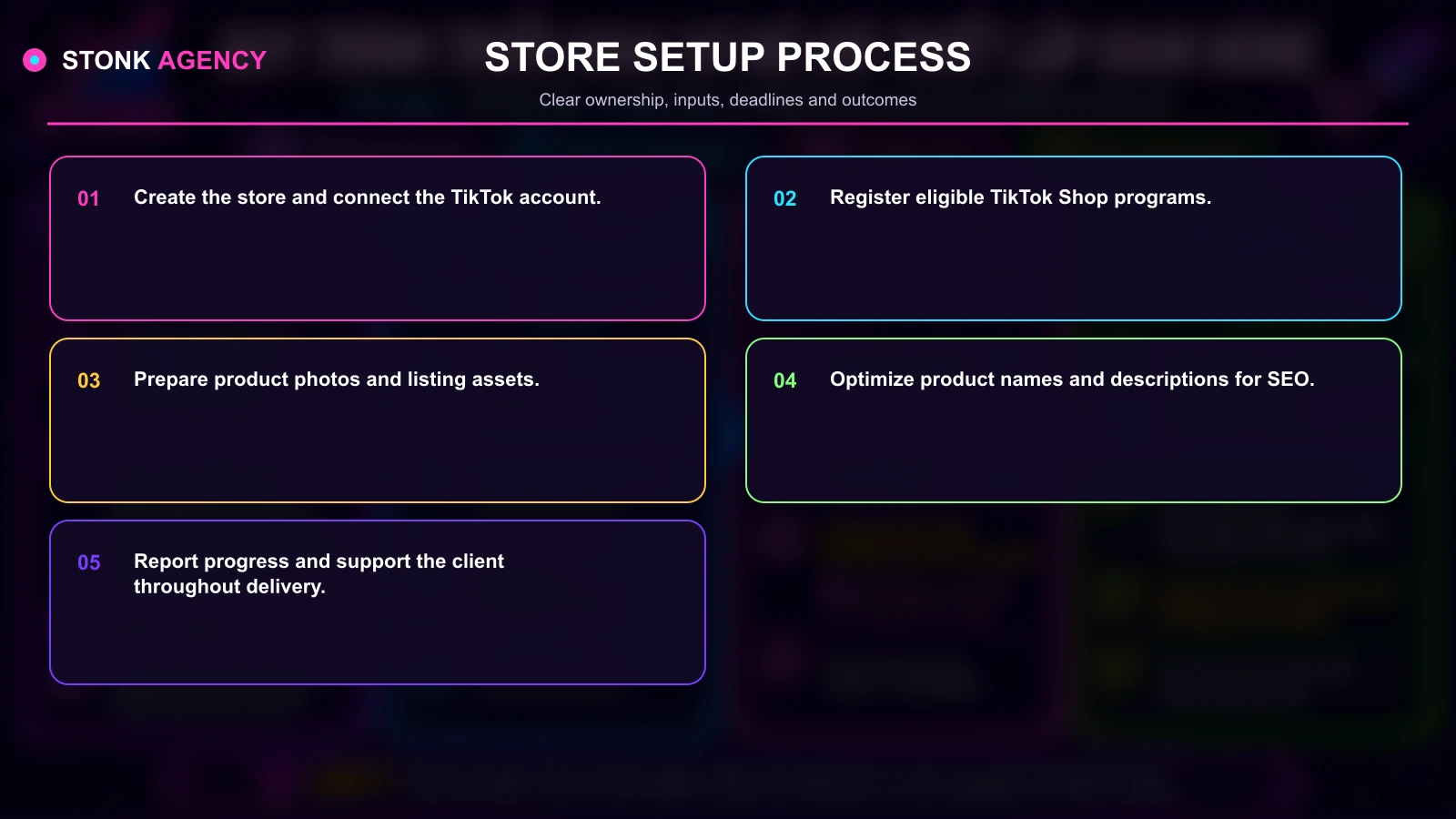 TikTok Shop setup · service material