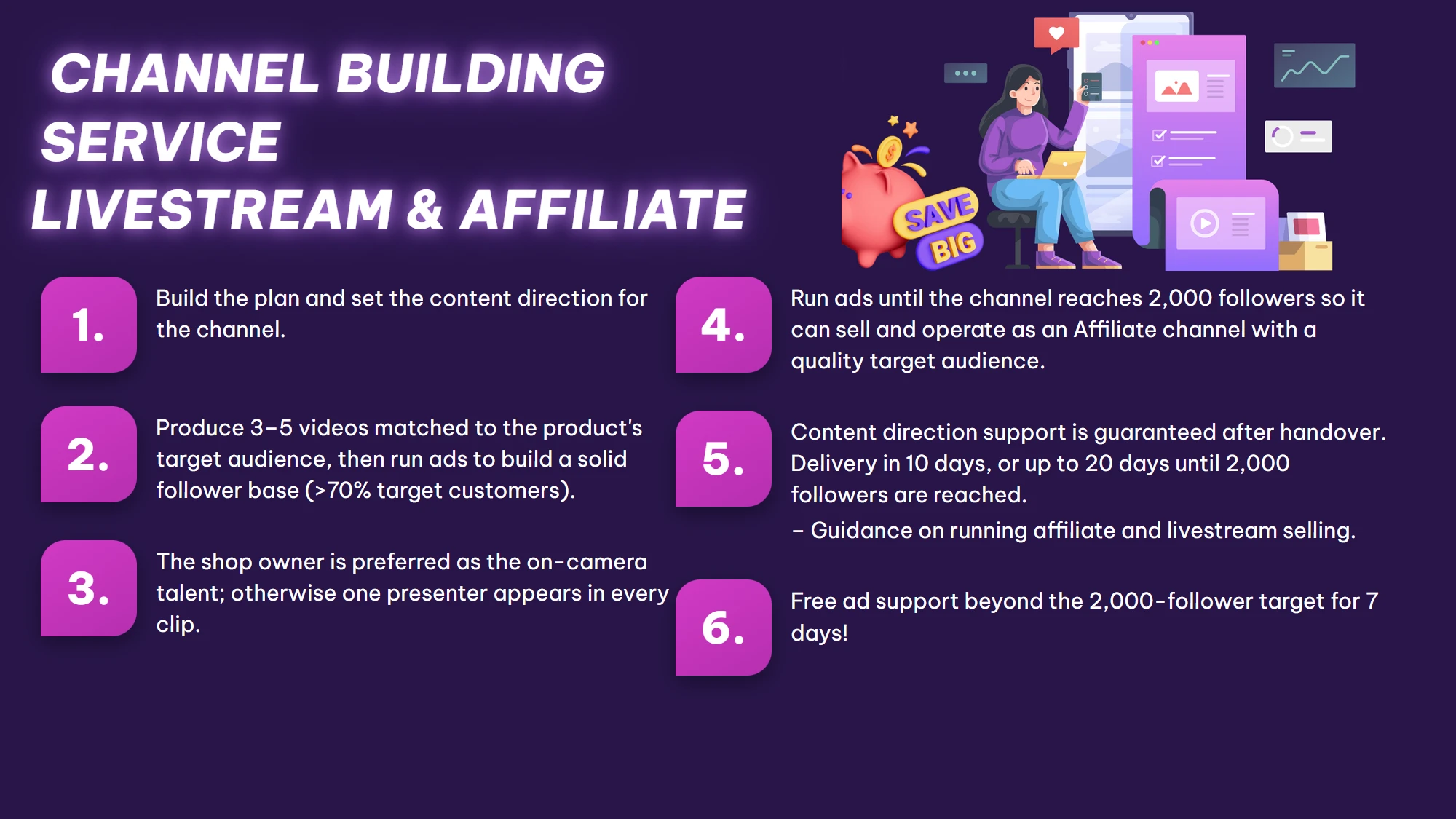 Sales channel building