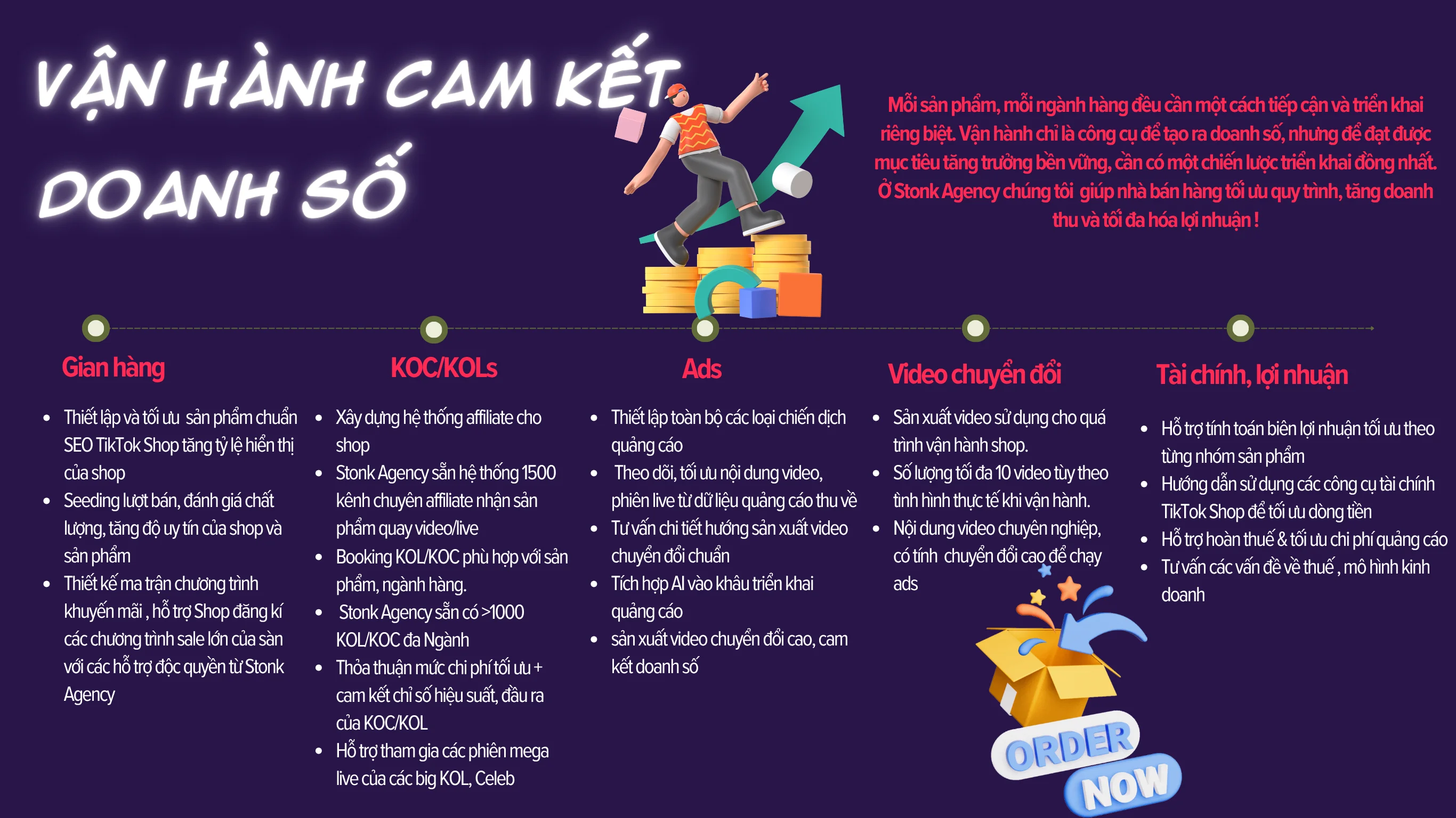 Vận hành TikTok Shop & Ads — STONK AGENCY