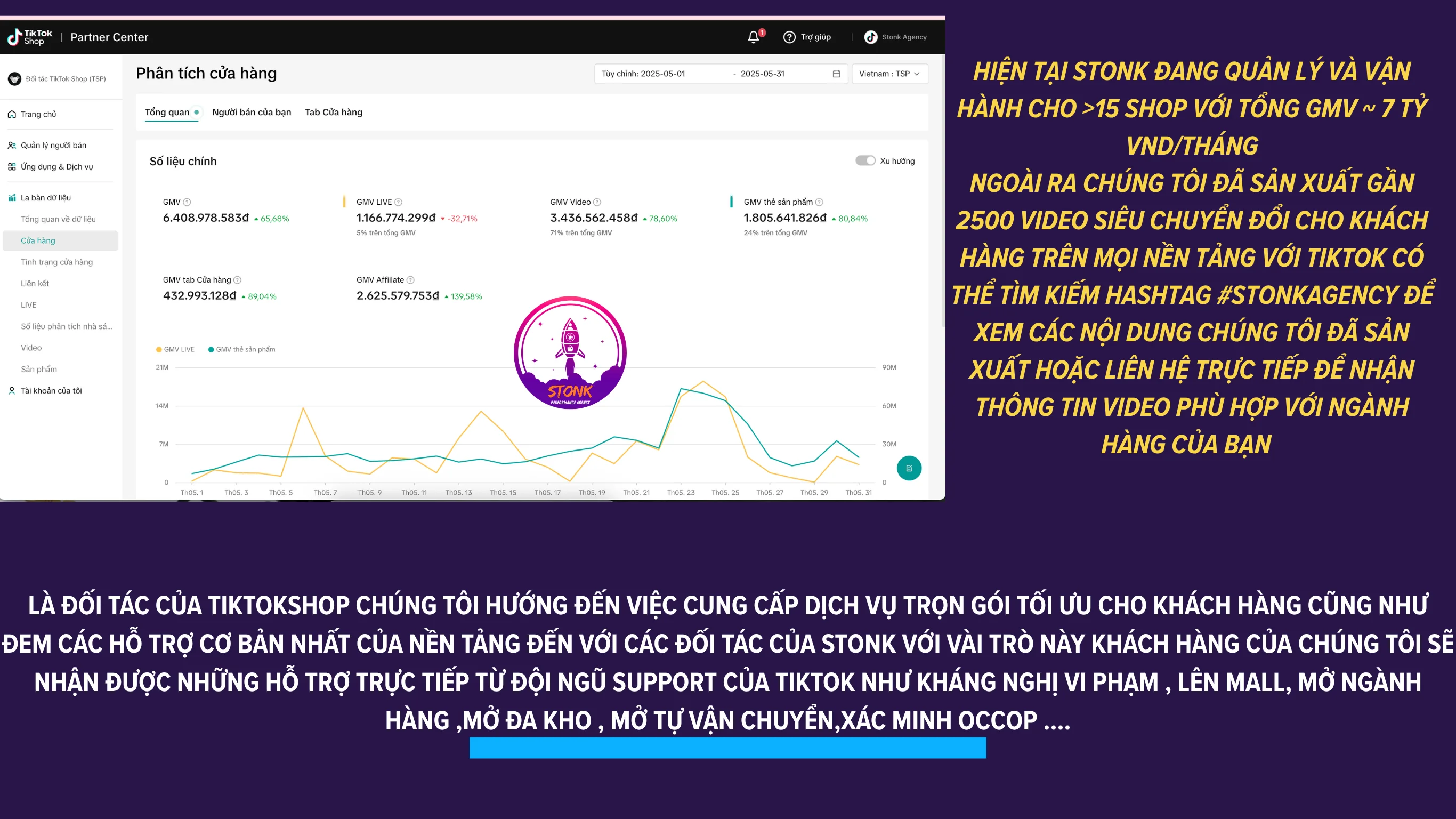 Stonk agency là đối tác chính thức của tiktok shop từ tháng 04_2025